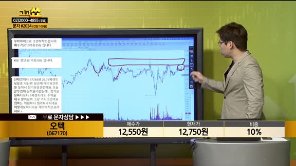 [종목상담] 오텍(067170)