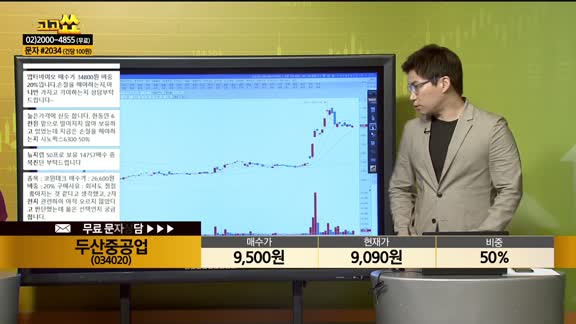 [종목상담] 두산중공업(034020)