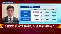 [오후장전망] 오후장 이렇게 대비하라!