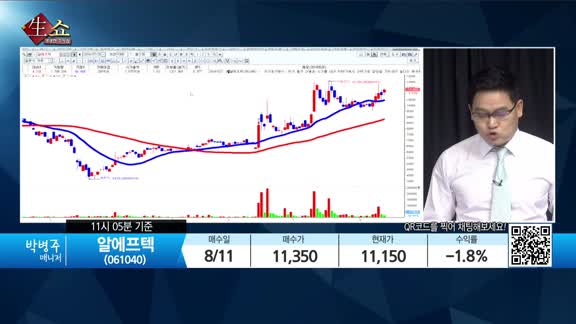 [생생한 주식쇼 생쇼] 성창오토텍(080470), 고려산업(002140), 성보화학(003080), 동서(0...