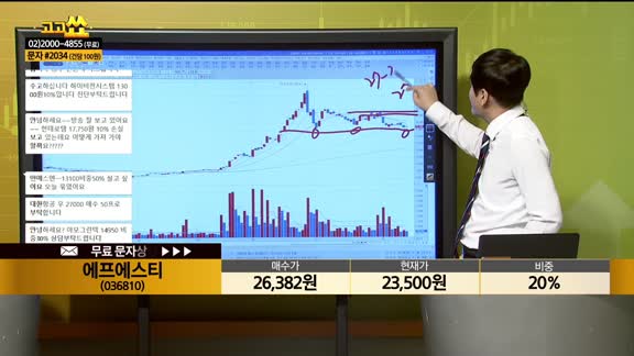 [종목상담] 에프에스티(036810)