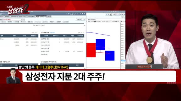 [빨간 맛 종목] 에이테크솔루션(071670)