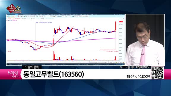 [생생한 주식쇼 생쇼] 에스텍파마(041910), 유라테크(048430), 동일고무벨트(163560), 오이...