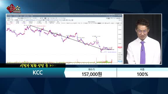 [종목상담]  KCC(002380)  