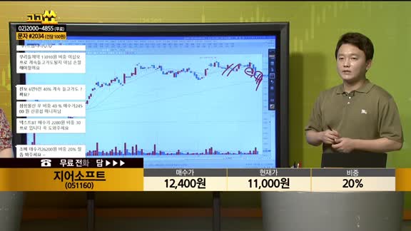 [종목상담] 지어소프트(061160)