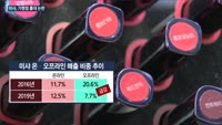 '상생(相生)' 외쳤던 로드숍1세대 미샤의 볼썽사나운 민낯…가맹점 매출 급감에도 본사 온라인 수익 증대에만 ...