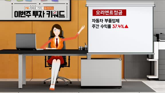 [AI기자 MK라씨로가 들려주는 이번주 인기키워드] 전기차·이재명 관련주 급상승!