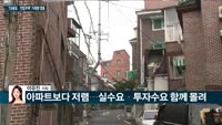 [전화연결] 은행, 미뤄준 코로나 대출·이자 39조…재연장 가닥 / 다세대·연립주택 거래량, 12년 만에 '...