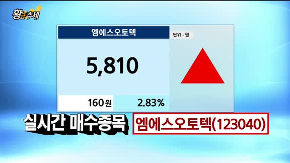 [황금추세] 실시간 매수 종목