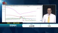 [종목상담] 한창제지(009460) 