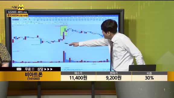 [종목상담] 비아트론(141000)