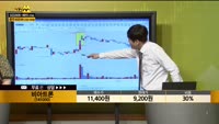 [종목상담] 비아트론(141000)