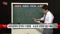 [생생한 주식쇼 생쇼] 덕성(004830), KODEX 200선물인버스2X(252670), 덕양산업(0279...