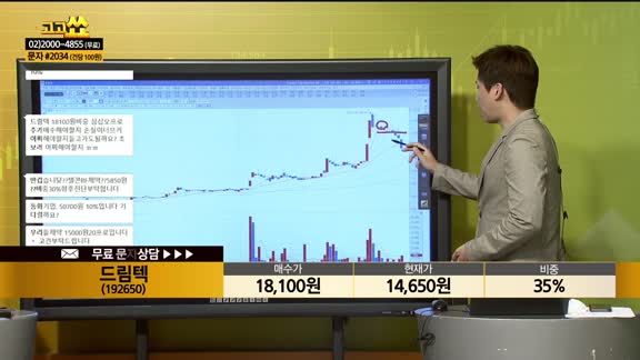 [종목상담] 드림텍(192650)