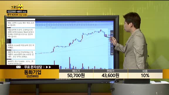 [종목상담] 동화기업(025900)