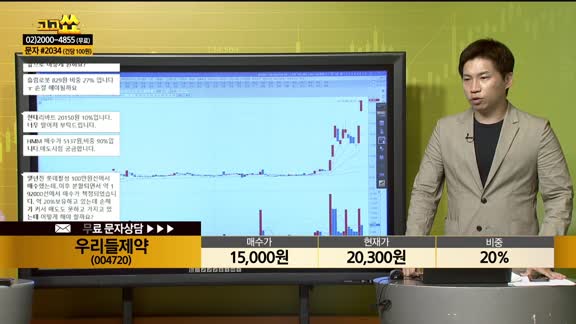 [종목상담] 우리들제약(004720)