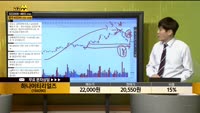 [종목상담] 하나머티리얼즈(166090)
