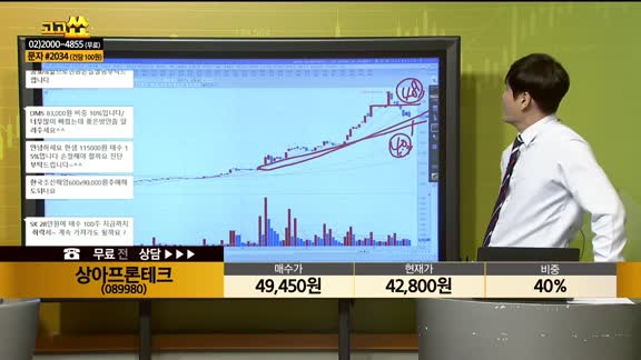 [종목상담] 상아프론테크(089980)