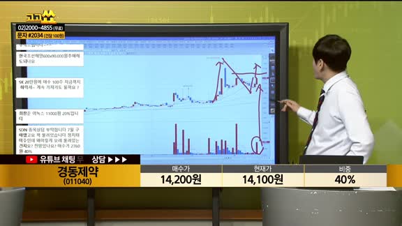 [종목상담] 경동제약(011040)