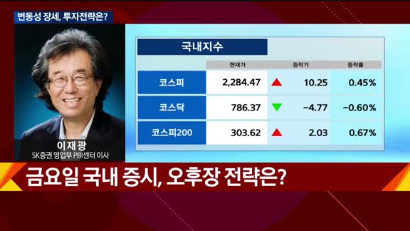 [오후장전망] 오후장 이렇게 대비하라!