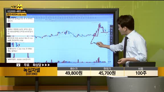 [종목상담] 녹십자셀(031390)