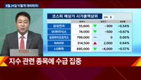 [이렇게 대비하라!] 개장 전 투자전략