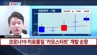 [지금살까말까] 오늘 시장 특징주