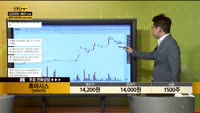 [종목상담] 휴마시스(205470)
