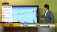 [종목상담] KNN(058400)