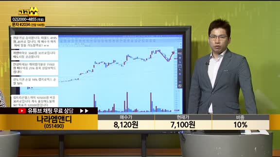 [종목상담] 나라엠앤디(051490)