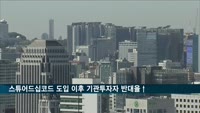 스튜어드십코드 도입 이후 기관투자자 반대비율 대폭 상승