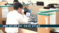 보험사 실적 희비 갈려…손보사는 순익 늘어