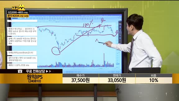 [종목상담] 원익IPS(240810)