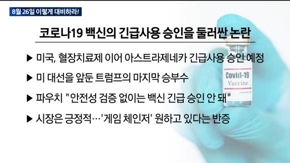 [이렇게 대비하라!] 개장 전 투자전략