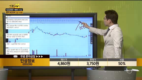 [종목상담] 인성정보(033230)