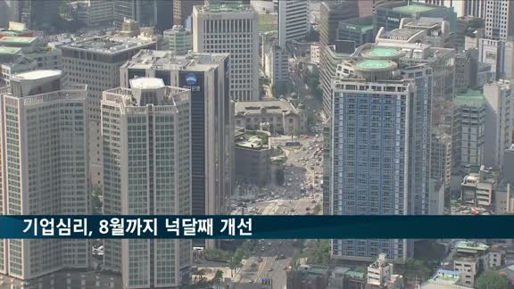 기업심리, 8월까지 4개월 연속 개선…지난달보다 4p 증가