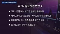 [이렇게 대비하라!] 개장 전 투자전략