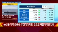 [애널리스트에게듣는다] 음식료, 3분기에는 '압축'이 필요하다