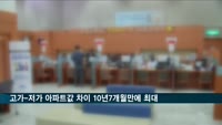 고가-저가 아파트값 차이 10년 7개월 만에 최대