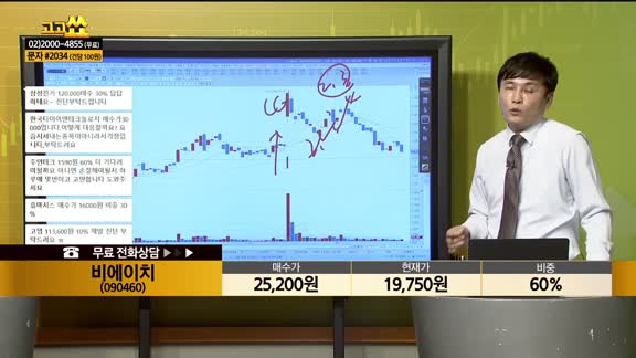 [종목상담] 비에이치(090460)