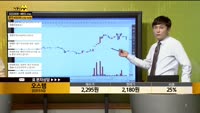 [종목상담] 오스템(031510)