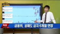 [종목상담] 진원생명과학(011000)