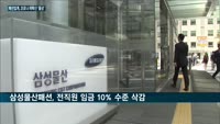 '코로나19' 직격탄 맞은 패션업계 '휘청휘청'…삼성물산·LF까지도 '실적한파'에 급여 깎고 인원 줄이고