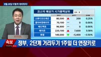 [이렇게 대비하라!] 개장 전 투자전략