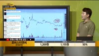 [종목상담] 포비스티앤씨(016670)