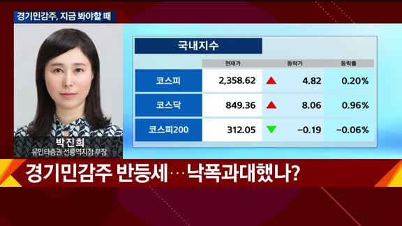 [오후장전망] 오후장 이렇게 대비하라!