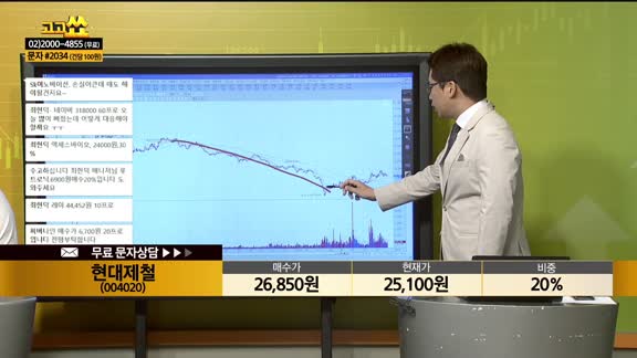 [종목상담] 현대제철(004020)