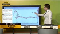 [종목상담] 헬릭스미스(084990)