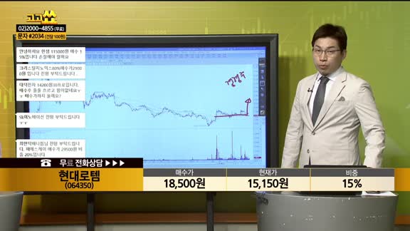 [종목상담] 현대로템(064350)