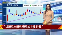 [Gold의 The Best] MBN골드 관심주